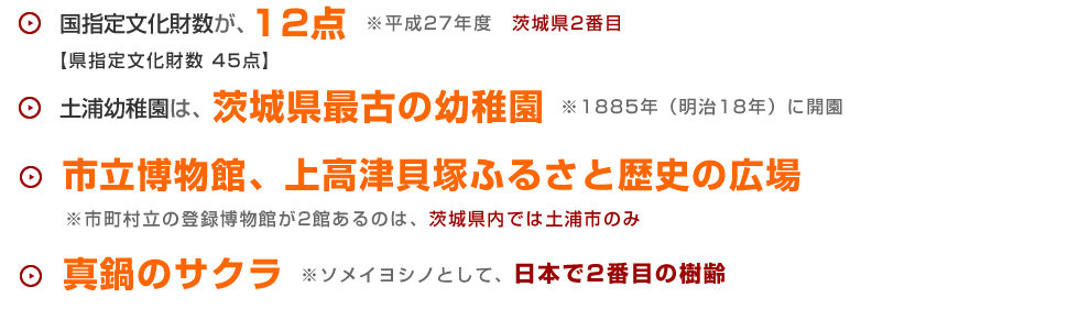 国指定文化財数イメージ