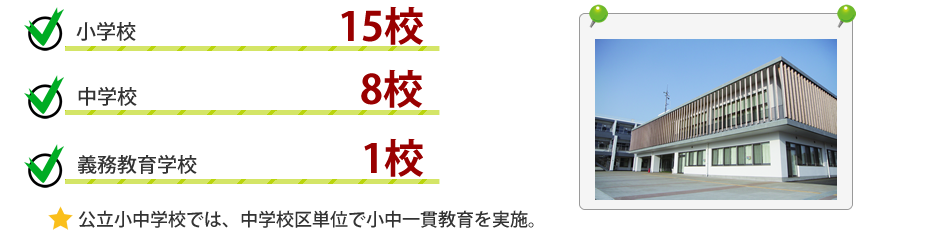 『普通教室にエアコン完備！ICT等の設備も充実の教育施設』の画像