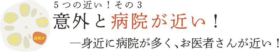 『意外と病院が近い！』の画像